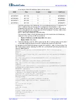 Предварительный просмотр 426 страницы AudioCodes Mediant 500 E-SBC User Manual