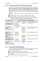 Предварительный просмотр 459 страницы AudioCodes Mediant 500 E-SBC User Manual