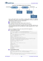 Предварительный просмотр 500 страницы AudioCodes Mediant 500 E-SBC User Manual