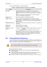 Предварительный просмотр 611 страницы AudioCodes Mediant 500 E-SBC User Manual