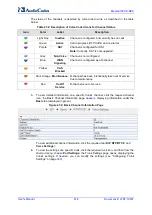 Предварительный просмотр 616 страницы AudioCodes Mediant 500 E-SBC User Manual