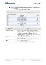 Предварительный просмотр 626 страницы AudioCodes Mediant 500 E-SBC User Manual