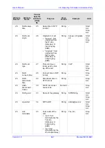 Предварительный просмотр 647 страницы AudioCodes Mediant 500 E-SBC User Manual