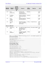 Предварительный просмотр 649 страницы AudioCodes Mediant 500 E-SBC User Manual