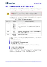 Предварительный просмотр 650 страницы AudioCodes Mediant 500 E-SBC User Manual