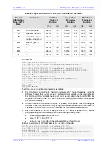 Предварительный просмотр 651 страницы AudioCodes Mediant 500 E-SBC User Manual