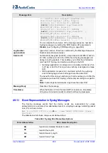 Предварительный просмотр 658 страницы AudioCodes Mediant 500 E-SBC User Manual