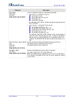 Предварительный просмотр 714 страницы AudioCodes Mediant 500 E-SBC User Manual