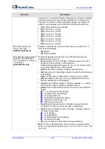 Предварительный просмотр 720 страницы AudioCodes Mediant 500 E-SBC User Manual