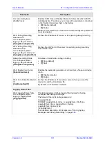 Предварительный просмотр 721 страницы AudioCodes Mediant 500 E-SBC User Manual