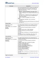 Предварительный просмотр 742 страницы AudioCodes Mediant 500 E-SBC User Manual