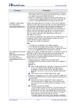 Предварительный просмотр 774 страницы AudioCodes Mediant 500 E-SBC User Manual