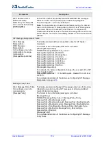 Предварительный просмотр 778 страницы AudioCodes Mediant 500 E-SBC User Manual