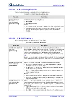 Предварительный просмотр 810 страницы AudioCodes Mediant 500 E-SBC User Manual