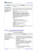 Предварительный просмотр 862 страницы AudioCodes Mediant 500 E-SBC User Manual