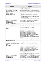 Предварительный просмотр 865 страницы AudioCodes Mediant 500 E-SBC User Manual