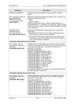 Предварительный просмотр 879 страницы AudioCodes Mediant 500 E-SBC User Manual