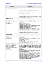 Предварительный просмотр 895 страницы AudioCodes Mediant 500 E-SBC User Manual