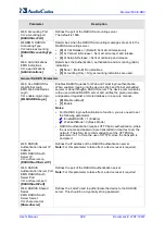 Предварительный просмотр 908 страницы AudioCodes Mediant 500 E-SBC User Manual