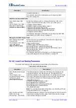 Предварительный просмотр 912 страницы AudioCodes Mediant 500 E-SBC User Manual