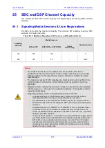 Предварительный просмотр 915 страницы AudioCodes Mediant 500 E-SBC User Manual