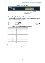 Предварительный просмотр 20 страницы AudioCodes Mediant 500 Hardware Installation Manual