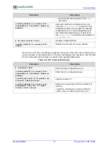 Предварительный просмотр 10 страницы AudioCodes Mediant 500L MSBR Configuration Manual