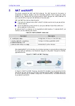 Предварительный просмотр 19 страницы AudioCodes Mediant 500L MSBR Configuration Manual