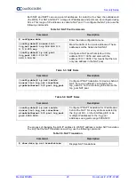 Предварительный просмотр 20 страницы AudioCodes Mediant 500L MSBR Configuration Manual