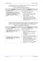 Предварительный просмотр 21 страницы AudioCodes Mediant 500L MSBR Configuration Manual