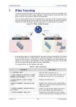 Предварительный просмотр 29 страницы AudioCodes Mediant 500L MSBR Configuration Manual