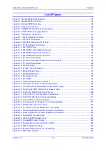 Preview for 19 page of AudioCodes Mediant 8000 Installation, Operation & Maintenance Manual