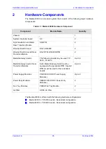 Preview for 35 page of AudioCodes Mediant 8000 Installation, Operation & Maintenance Manual