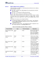 Preview for 208 page of AudioCodes Mediant 8000 Installation, Operation & Maintenance Manual