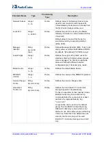 Preview for 284 page of AudioCodes Mediant 8000 Installation, Operation & Maintenance Manual