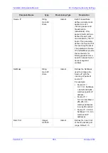 Preview for 355 page of AudioCodes Mediant 8000 Installation, Operation & Maintenance Manual