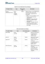 Предварительный просмотр 380 страницы AudioCodes Mediant 8000 Installation, Operation & Maintenance Manual