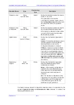 Preview for 419 page of AudioCodes Mediant 8000 Installation, Operation & Maintenance Manual