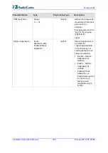 Preview for 528 page of AudioCodes Mediant 8000 Installation, Operation & Maintenance Manual