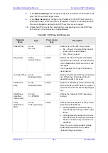 Preview for 549 page of AudioCodes Mediant 8000 Installation, Operation & Maintenance Manual