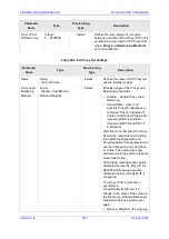 Preview for 553 page of AudioCodes Mediant 8000 Installation, Operation & Maintenance Manual