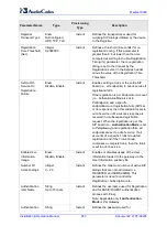 Preview for 560 page of AudioCodes Mediant 8000 Installation, Operation & Maintenance Manual