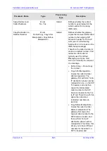 Preview for 585 page of AudioCodes Mediant 8000 Installation, Operation & Maintenance Manual