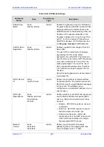 Preview for 601 page of AudioCodes Mediant 8000 Installation, Operation & Maintenance Manual