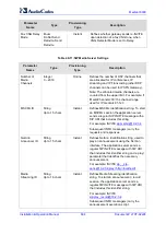 Preview for 604 page of AudioCodes Mediant 8000 Installation, Operation & Maintenance Manual