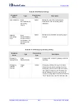 Preview for 606 page of AudioCodes Mediant 8000 Installation, Operation & Maintenance Manual