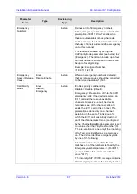 Preview for 607 page of AudioCodes Mediant 8000 Installation, Operation & Maintenance Manual