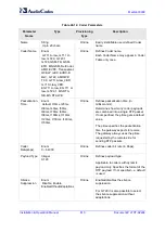 Preview for 610 page of AudioCodes Mediant 8000 Installation, Operation & Maintenance Manual