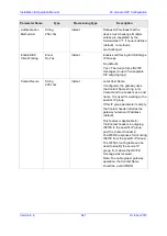 Preview for 621 page of AudioCodes Mediant 8000 Installation, Operation & Maintenance Manual