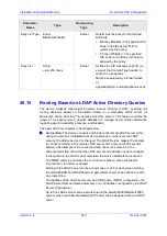 Предварительный просмотр 639 страницы AudioCodes Mediant 8000 Installation, Operation & Maintenance Manual